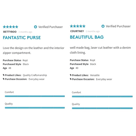 *Moved to @Foxtail90* LUCKY BRAND Tote - Picture 3 of 8